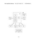 METHODS, PLATFORMS AND SYSTEMS FOR PAYING PERSONS FOR USE OF THEIR     PERSONAL INTELLIGENCE PROFILE DATA diagram and image