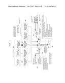 SYSTEMS, METHODS AND APPLICATIONS FOR USING AND ENHANCING VEHICLE TO     VEHICLE COMMUNICATIONS, INCLUDING SYNERGIES AND INTEROPERATION WITH     SATELLITE RADIO diagram and image