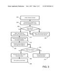 Customer Purchase Data Network System, Method, and Apparatus diagram and image