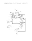 SYSTEMS AND METHODS FOR SOCIAL NETWORKING WITH SHARED REWARD FEATURE diagram and image