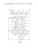 SYSTEMS AND METHODS FOR SOCIAL NETWORKING WITH SHARED REWARD FEATURE diagram and image