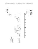 Highly Scalable Internet-Based Randomized Experiment Methods & Apparatus     for Obtaining Insights from Test Promotion Results diagram and image