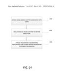 Highly Scalable Internet-Based Randomized Experiment Methods & Apparatus     for Obtaining Insights from Test Promotion Results diagram and image