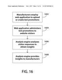 Highly Scalable Internet-Based Randomized Experiment Methods & Apparatus     for Obtaining Insights from Test Promotion Results diagram and image