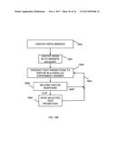 Highly Scalable Internet-Based Randomized Experiment Methods & Apparatus     for Obtaining Insights from Test Promotion Results diagram and image