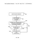 Highly Scalable Internet-Based Randomized Experiment Methods & Apparatus     for Obtaining Insights from Test Promotion Results diagram and image