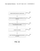 HIGHLY SCALABLE INTERNET-BASED CONTROLLED EXPERIMENT METHODS AND APPARATUS     FOR OBTAINING INSIGHTS FROM TEST PROMOTION RESULTS diagram and image