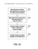 HIGHLY SCALABLE INTERNET-BASED CONTROLLED EXPERIMENT METHODS AND APPARATUS     FOR OBTAINING INSIGHTS FROM TEST PROMOTION RESULTS diagram and image