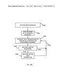 HIGHLY SCALABLE INTERNET-BASED CONTROLLED EXPERIMENT METHODS AND APPARATUS     FOR OBTAINING INSIGHTS FROM TEST PROMOTION RESULTS diagram and image