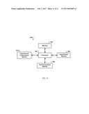 GRAPH-BASED COMPRESSION OF DATA RECORDS diagram and image