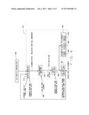 MULTIPLE LANDING THRESHOLD AIRCRAFT ARRIVAL SYSTEM diagram and image