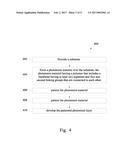 Method and Apparatus of Patterning A Semiconductor Device diagram and image