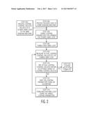 SYSTEMS AND METHODS FOR OPTIMIZING LOOPING PARAMETERS AND LOOPING     TRAJECTORIES IN THE FORMATION OF WIRE LOOPS diagram and image