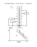 METHOD AND APPARATUS TO CONTROL AN INVERTER diagram and image