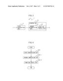 MOTOR CONTROL APPARATUS HAVING PROTECTION OPERATION UNIT, AND MACHINE     LEARNING APPARATUS AND METHOD THEREOF diagram and image