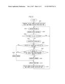 MOTOR CONTROL APPARATUS HAVING PROTECTION OPERATION UNIT, AND MACHINE     LEARNING APPARATUS AND METHOD THEREOF diagram and image