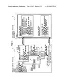 MACHINE LEARNING APPARATUS FOR LEARNING OPERATION CONDITIONS OF COOLING     DEVICE, MOTOR CONTROL APPARATUS AND MOTOR CONTROL SYSTEM HAVING THE     MACHINE LEARNING APPARATUS, AND MACHINE LEARNING METHOD diagram and image