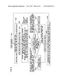 MACHINE LEARNING APPARATUS FOR LEARNING OPERATION CONDITIONS OF COOLING     DEVICE, MOTOR CONTROL APPARATUS AND MOTOR CONTROL SYSTEM HAVING THE     MACHINE LEARNING APPARATUS, AND MACHINE LEARNING METHOD diagram and image