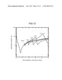 METHOD FOR DIAGNOSING SOLAR CELL MODULE, AND DIAGNOSTIC CIRCUIT AND     DIAGNOSTIC SYSTEM FOR SOLAR CELL MODULE diagram and image