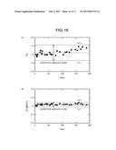 METHOD FOR DIAGNOSING SOLAR CELL MODULE, AND DIAGNOSTIC CIRCUIT AND     DIAGNOSTIC SYSTEM FOR SOLAR CELL MODULE diagram and image