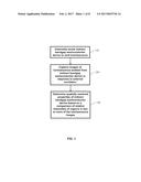 METHOD AND SYSTEM FOR TESTING INDIRECT BANDGAP SEMICONDUCTOR DEVICES USING     LUMINESCENCE IMAGING diagram and image