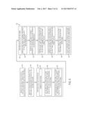 Coupling Structure for Inductive Device diagram and image