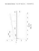 Coupling Structure for Inductive Device diagram and image