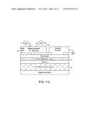 SPIN OSCILLATOR DEVICE diagram and image