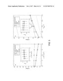 SPIN OSCILLATOR DEVICE diagram and image