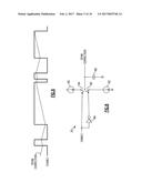 DYNAMIC ERROR VECTOR MAGNITUDE DUTY CYCLE CORRECTION diagram and image