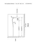 BIAS CIRCUIT FOR LOW QUIESCENT CURRENT AMPLIFIER diagram and image