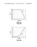 BIAS CIRCUIT FOR LOW QUIESCENT CURRENT AMPLIFIER diagram and image