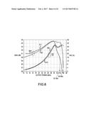 BIAS CIRCUIT FOR LOW QUIESCENT CURRENT AMPLIFIER diagram and image