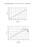 BIAS CIRCUITS AND METHODS FOR DEPLETION MODE SEMICONDUCTOR DEVICES diagram and image