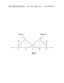 FAST AUTOMATIC GAIN CONTROL (AGC) FOR PACKET BASED SYSTEMS diagram and image