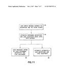 Recording Level Adjustment Using A Distance To A Sound Source diagram and image