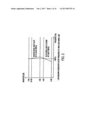 SYSTEM AND METHOD FOR DIGITAL SIGNAL PROCESSING diagram and image