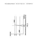 SYSTEM AND METHOD FOR DIGITAL SIGNAL PROCESSING diagram and image