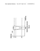 SYSTEM AND METHOD FOR DIGITAL SIGNAL PROCESSING diagram and image