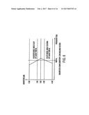 SYSTEM AND METHOD FOR DIGITAL SIGNAL PROCESSING diagram and image