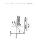 SYSTEM AND METHOD FOR DIGITAL SIGNAL PROCESSING diagram and image