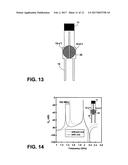 TUNABLE DUAL-BAND BAND-PASS FILTER diagram and image