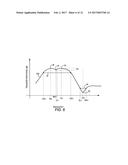 RF FILTERING CIRCUITRY diagram and image