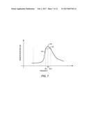 RF FILTERING CIRCUITRY diagram and image