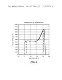 ENHANCED COUPLER PERFORMANCE WINDING APPROACH diagram and image