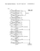 ENHANCED COUPLER PERFORMANCE WINDING APPROACH diagram and image