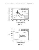 BONDED WAFERS AND SURFACE ACOUSTIC WAVE DEVICES USING SAME diagram and image