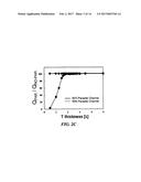 BONDED WAFERS AND SURFACE ACOUSTIC WAVE DEVICES USING SAME diagram and image