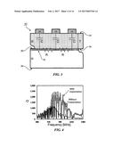 BONDED WAFERS AND SURFACE ACOUSTIC WAVE DEVICES USING SAME diagram and image