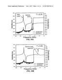 BONDED WAFERS AND SURFACE ACOUSTIC WAVE DEVICES USING SAME diagram and image